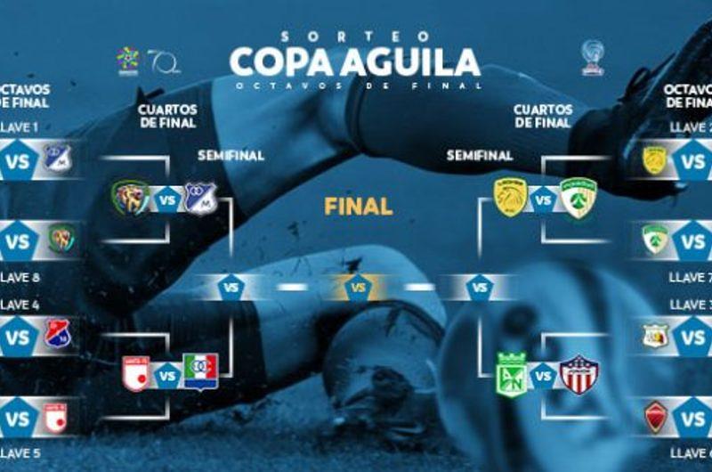 Definidos los cuartos de final de la Copa Aguila 2018 